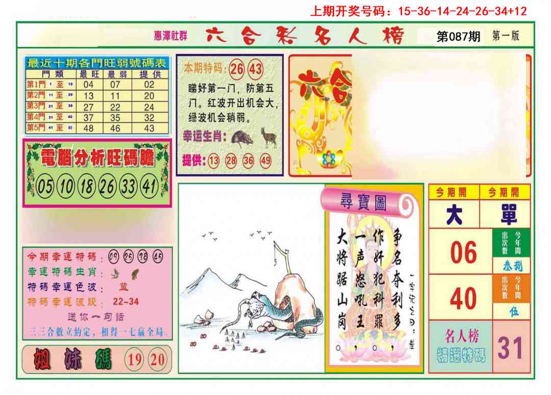 087期名人榜A[图]