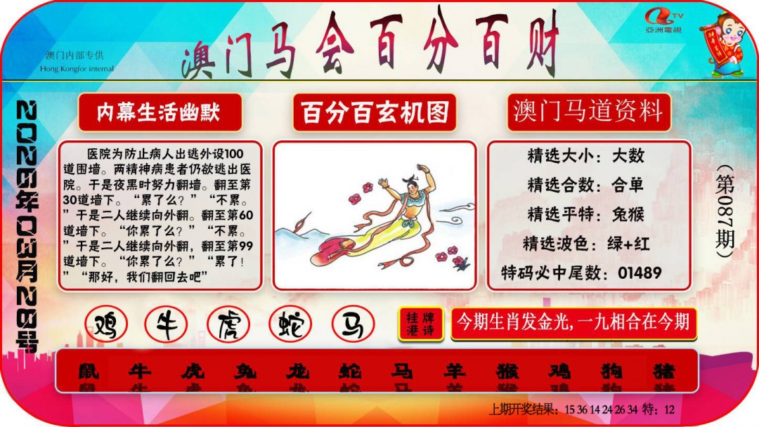 087期百分百财经[图]