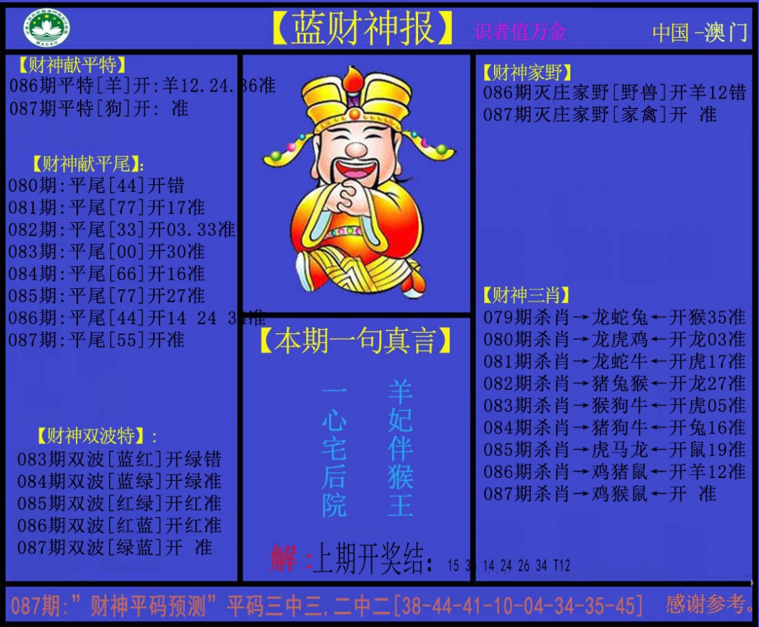 087期蓝财神[图]